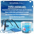 1 kg Mini Chlortabs 5 g Chlortabletten für Pools Planschbecken Whirlpools