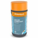 Steinbach Poolpflege Chlorstabilisator - 0755601TV00-1 kg...